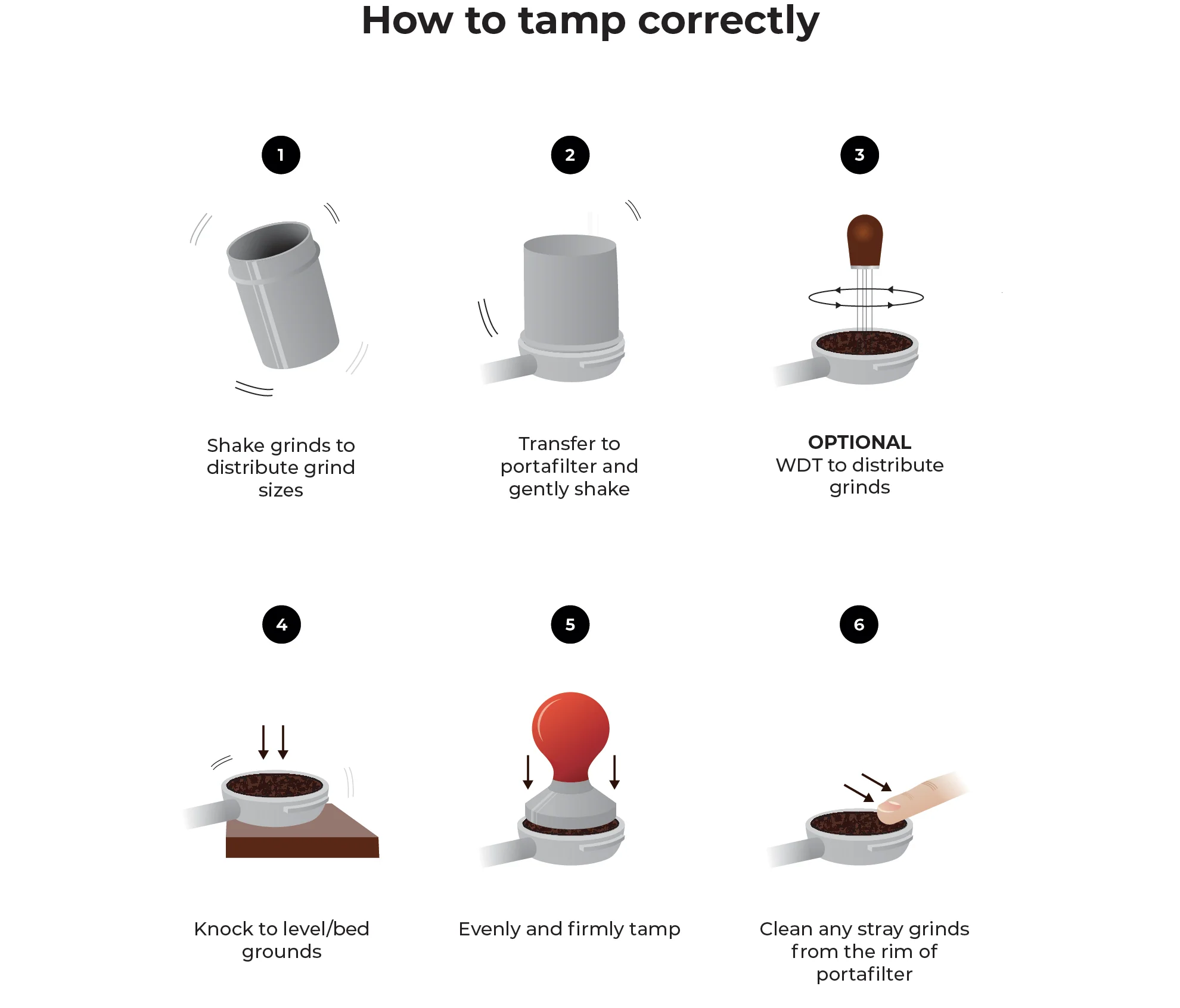 How to tamp espresso evenly
