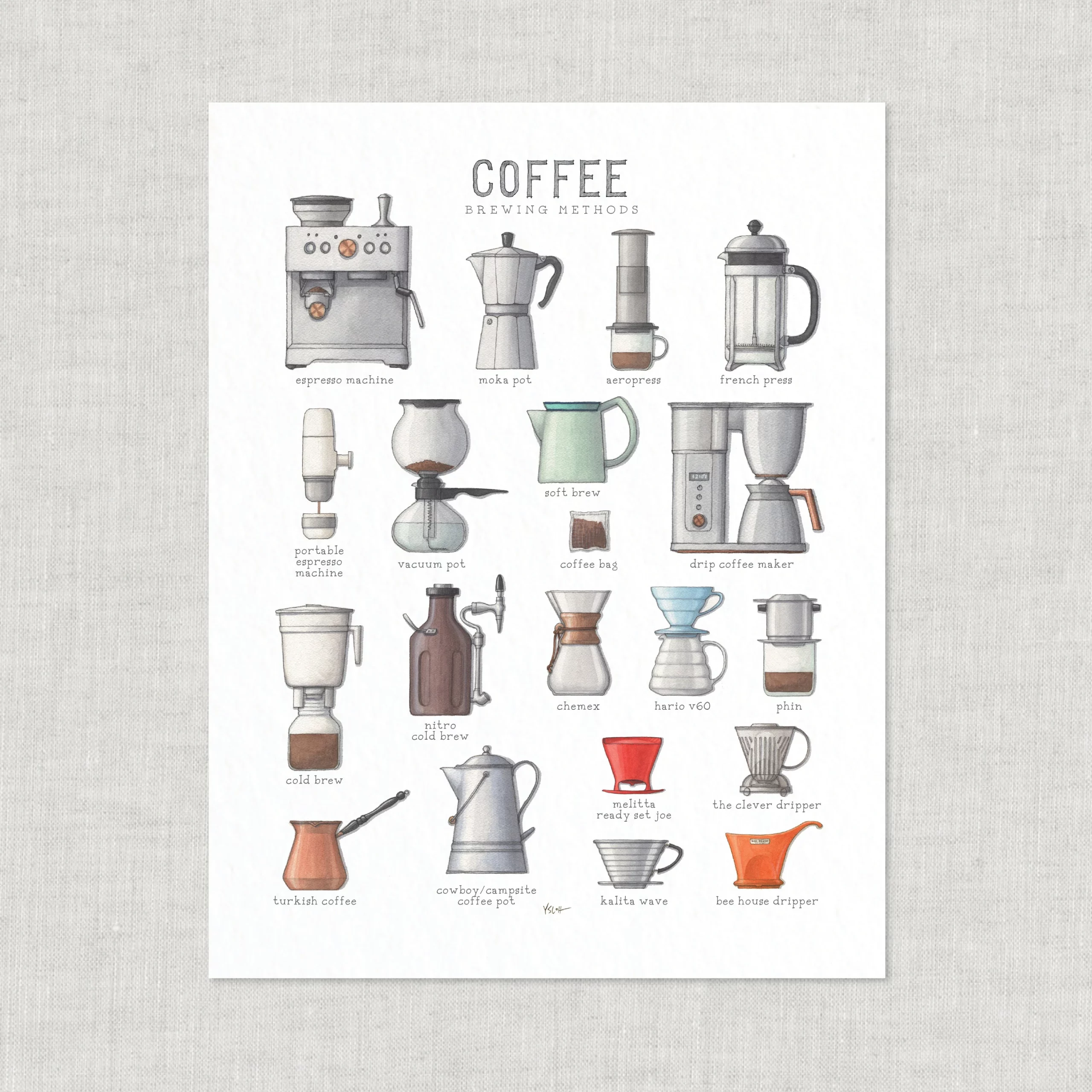 Coffee Tools: Choosing the Right Gear for Your Brewing Style
